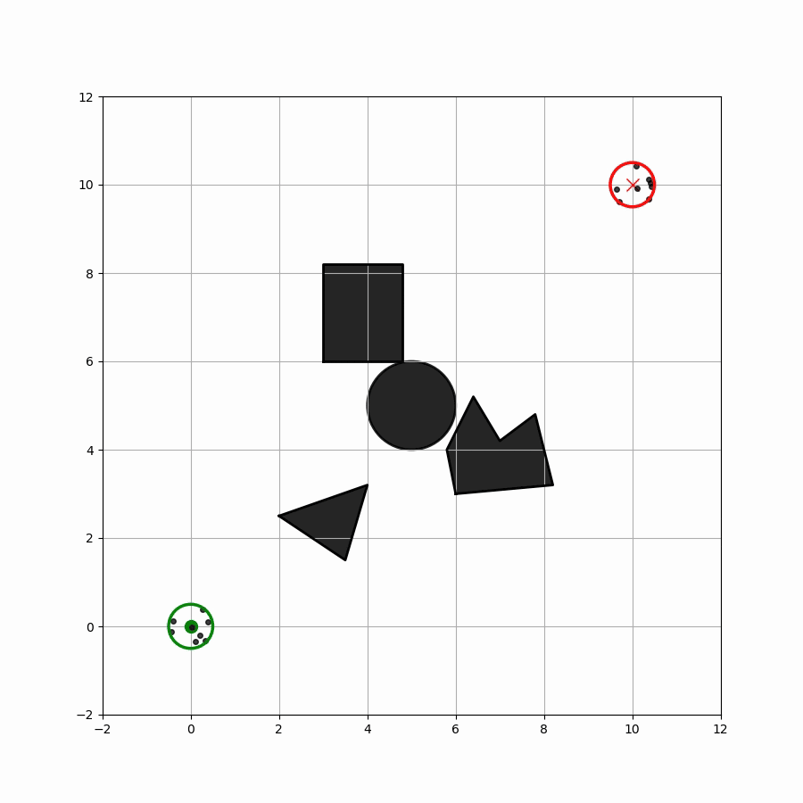 Parallel motion tree growth of BOWConnect
